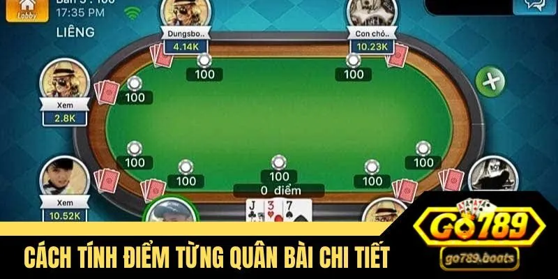 Cách tính điểm từng quân bài chi tiết